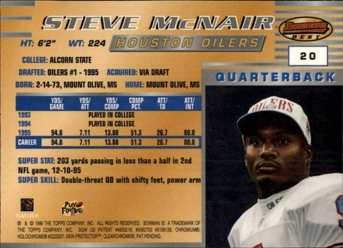 1996 Bowman's Best Football  *COMPLETE YOUR SET*  Pick From List - Picture 38 of 356