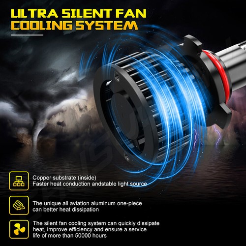 HIR2 9012 LED Faros Luz Alta/Baja Blanca 55W Lámpara Para Toyota IQ 2009-2015 - Imagen 7 de 12