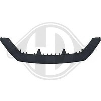 Diederichs Spoiler Vorne FüR Seat