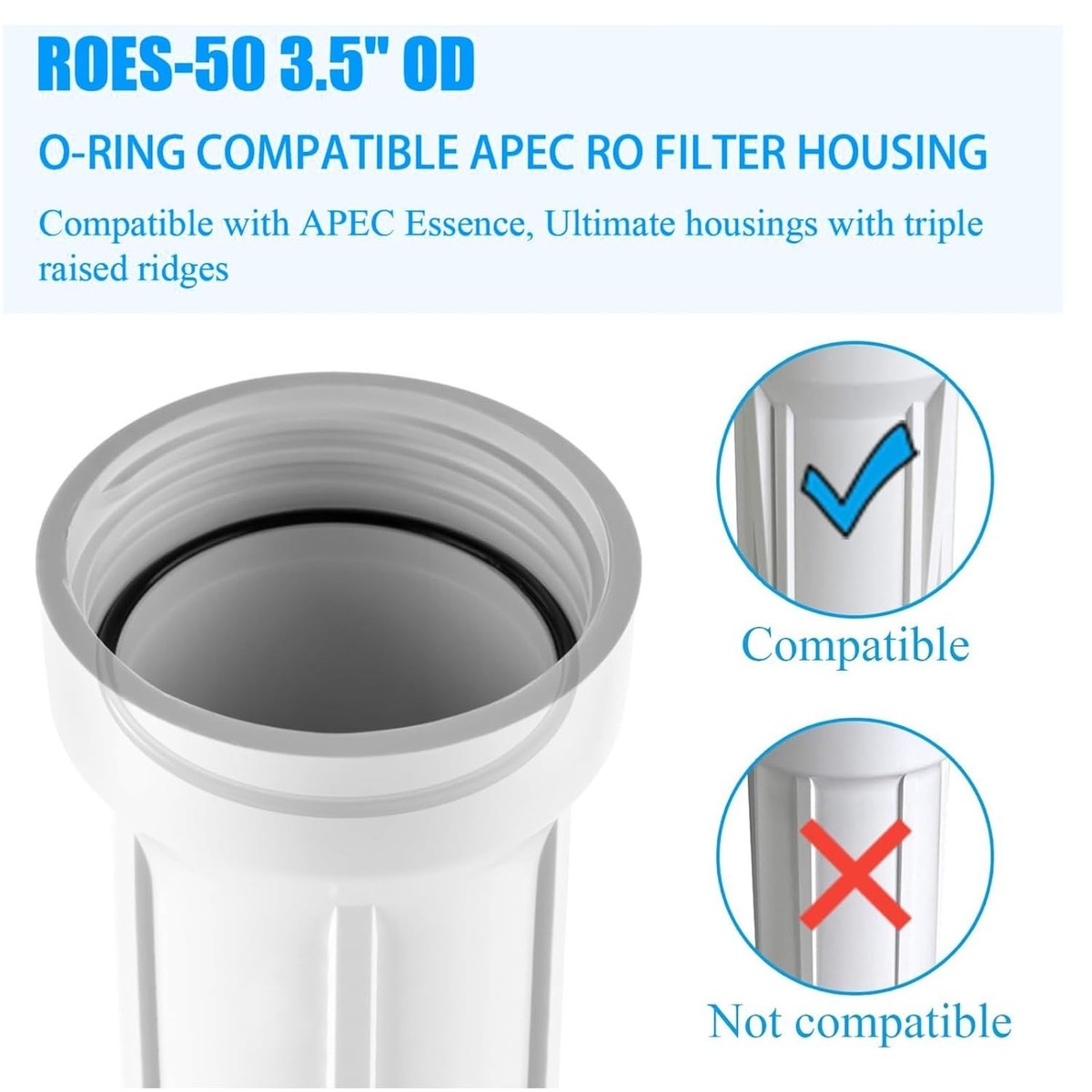 O-Ring 3.5 Per Alloggiamento Filtro Acqua RO, Ricambio Per Modello ROES-50 (confezione Da 3)