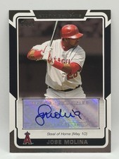2008 Topps - Highlights Autographs - JOSE MOLINA #HA-JM (AU) - Steal of Home