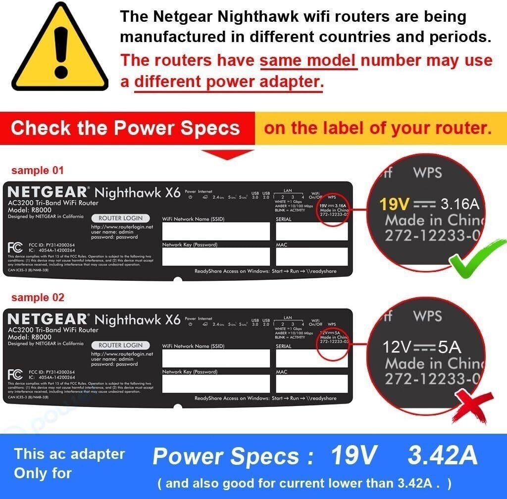 19V AC Adapter Charger For NETGEAR Nighthawk X8-AC5300 Wi-Fi Router R8500 Power