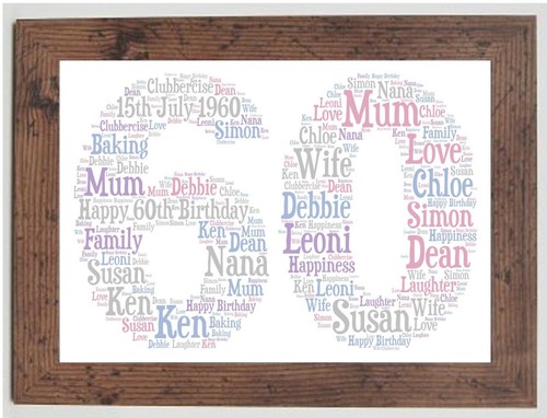 Personalised 16th 18th 21st 30th 40th 50th or ANY AGE Birthday Gift in PASTELS - Picture 11 of 58