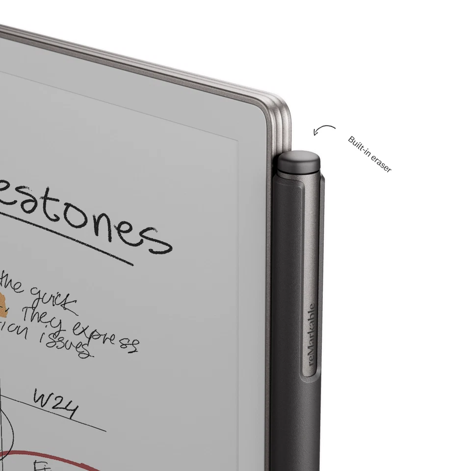 Remarkable Paper Pro (New 2024 Model) - Just Released! Brand New Model! - Image 2 of 4