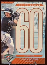 2025 Panini Prospect Edition #3 Caden Bodine Holo Silver 20-80 Scale  01/25 Rays