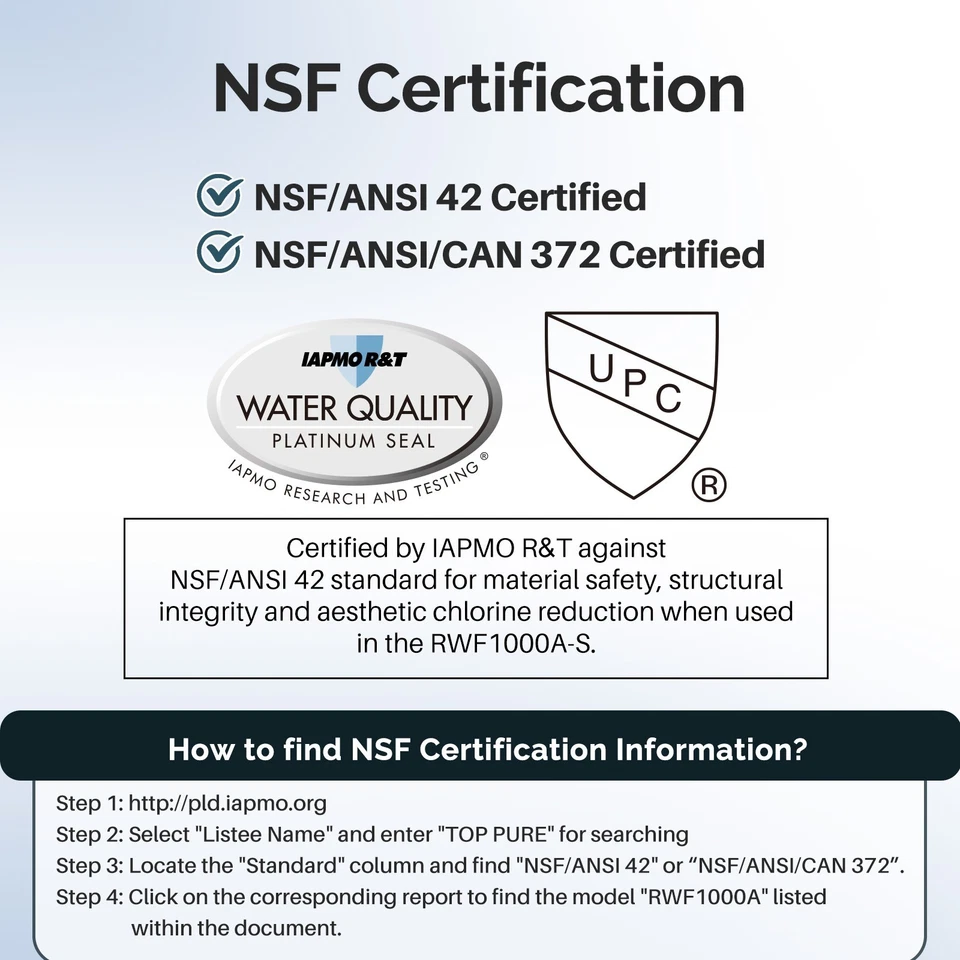 3 Pack Fit For LG LT600P 5231JA2006A 5231JA2006B 9990 Refrigerator Water Filter - Image 2 of 4