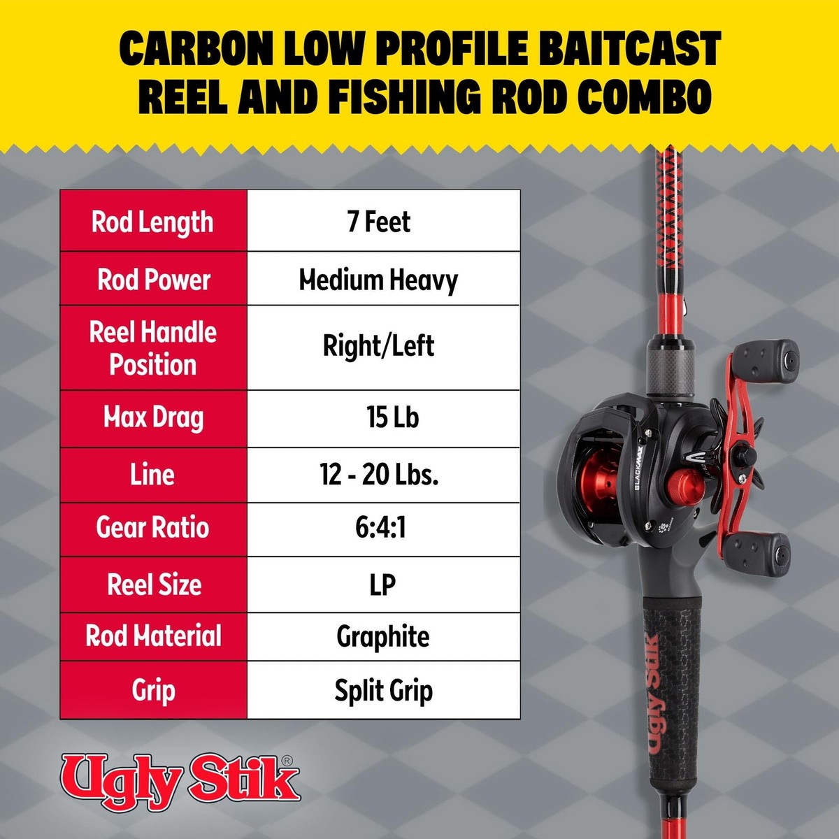 Ugly Stik Carbon Low Profile Baitcast Reel and Fishing Rod Combo | eBay Ugly Stik Carbon Low Profile Baitcast Reel and Fishing Rod Combo | eBay