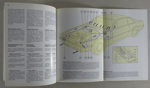 Manual Del Propietario / Uso Y Mantenimiento Ferrari 412 Stand 1988 - Imagen 5 de 5