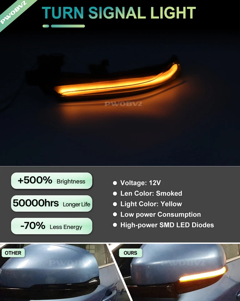 Dynamic LED Turn Signal Mirror Light For Volvo V40 CC II 2013-2019 V60 S60 S80 - Изображение 3 из 4