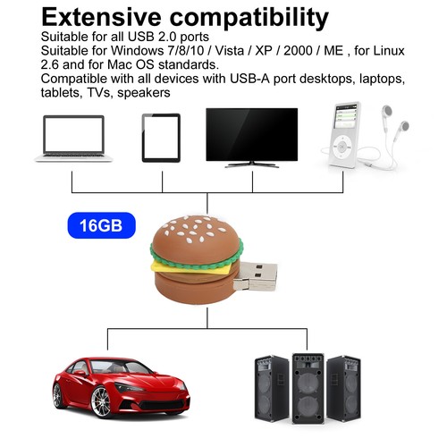 16GB USB 2.0 Flash Drive Hamburger Shape Memory Stick 3D Cartoon Design Cute HOT - Picture 12 of 22