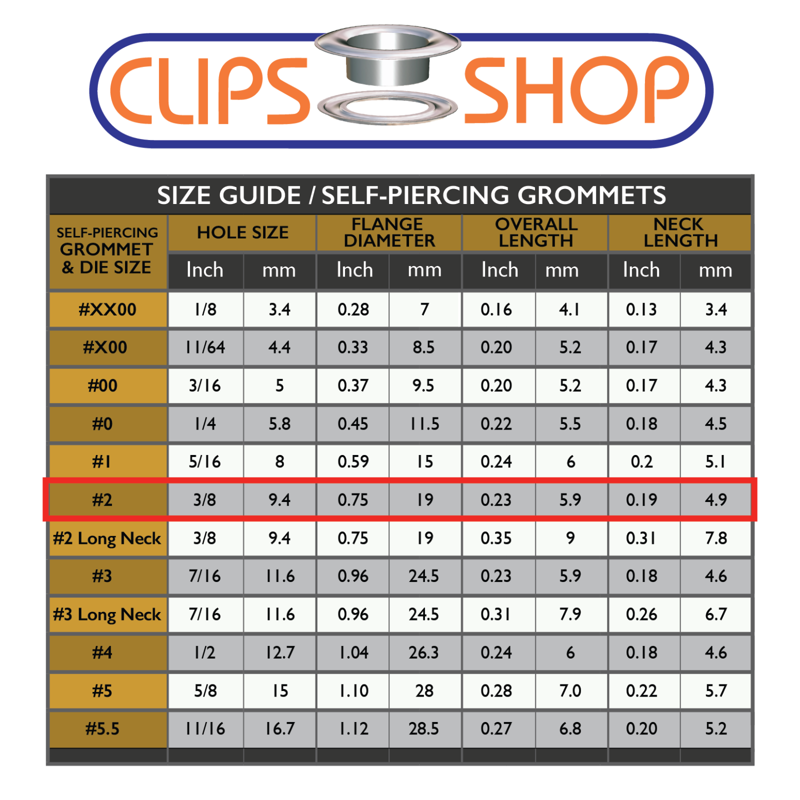 5,000 sets BRASS 3/8" 2 Selfpiercing grommets +FREE die for Stimpson