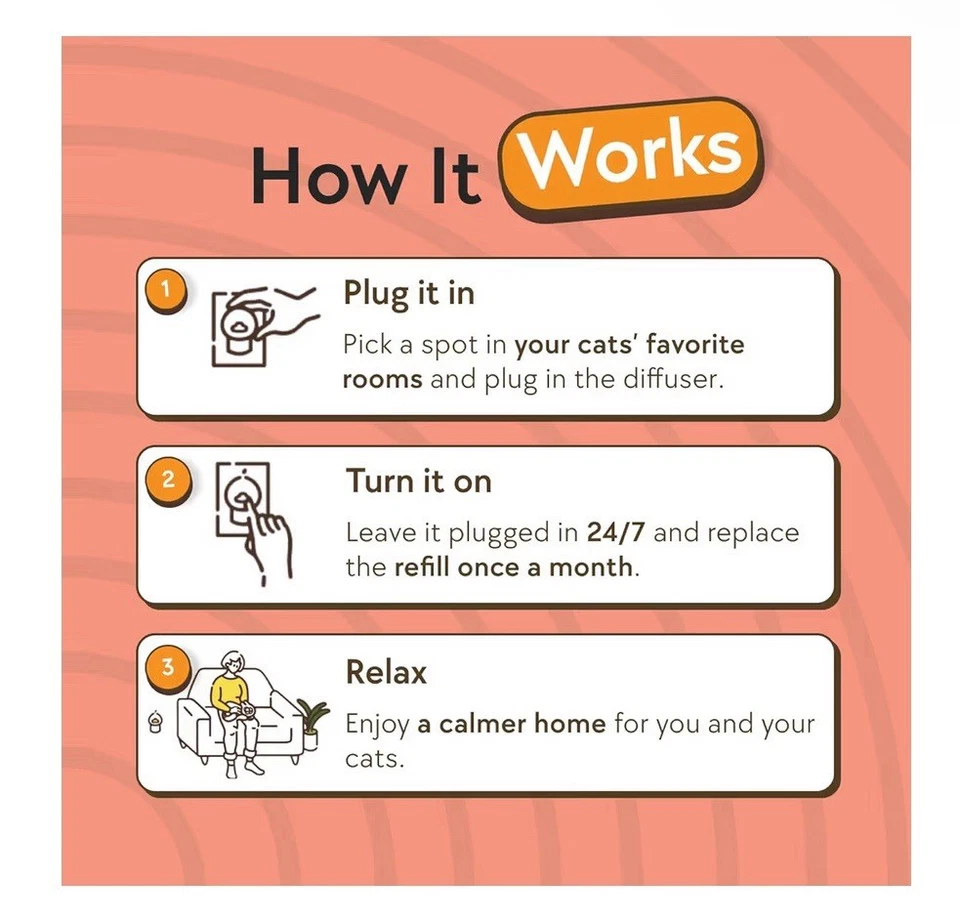 Feliway Classic Diffuser Refill 48 Ml Cat Constant Calming 2 Refills New Packing - Image 4 of 4