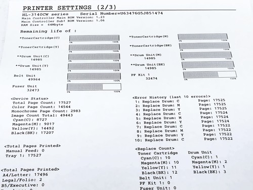 Brother HL-3140CW Color Wireless Workgroup printer Page Count 17527 - Picture 12 of 15
