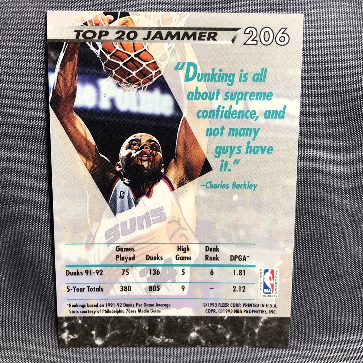 ＠NBA シカゴブルズ スケジュールカード (87/88) NBA シカゴブルズ スケジュールカード (87/88) NBA シカゴブルズ