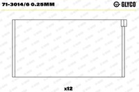 Glyco Pleuellager 71-3014/6 0.25Mm FüR Porsche