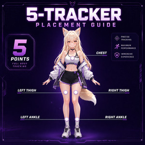 フルボディートラッキングセット Full Body Tracking Set | eBay