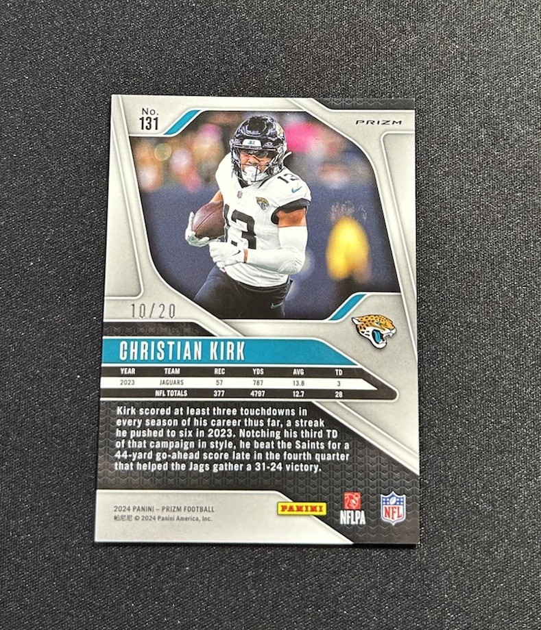 2024 Panini Prizm Christian Kirk Red Scope 10/20 #131 | eBay