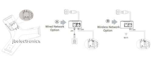 TELÉFONO DE CONFERENCIA IP DE AUDIO HD FULL DUPLEX HD YEALINK CP965 SENSIBLE AL TACTO - NUEVO - Imagen 2 de 2