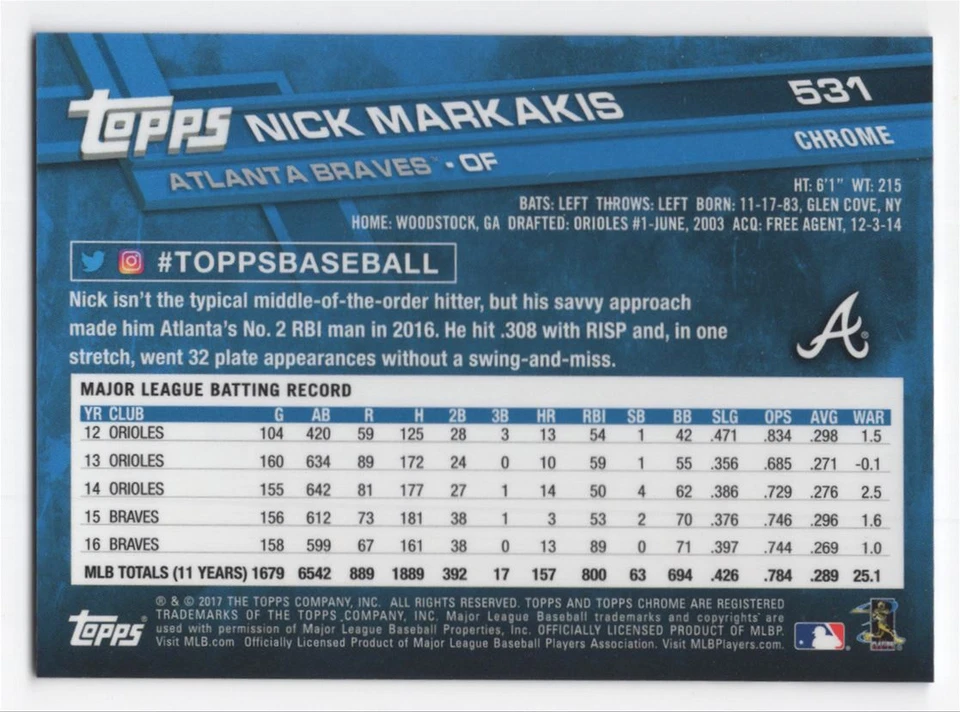 2017 Topps Chrome Sapphire Edition Print Run 250 Nick Markakis #531 Atlanta - Image 2 of 2