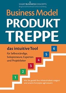 Business Model Produkt-Treppe: Das intuitive Tool f... | Buch | Zustand sehr gut