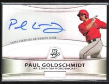 Case Break Team Rankings: 2010 Bowman Baseball 15