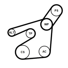 Keilrippenriemensatz CONTINENTAL CTAM 6PK1548K2 für OPEL MOKKA J13 ZAFIRA TOURER