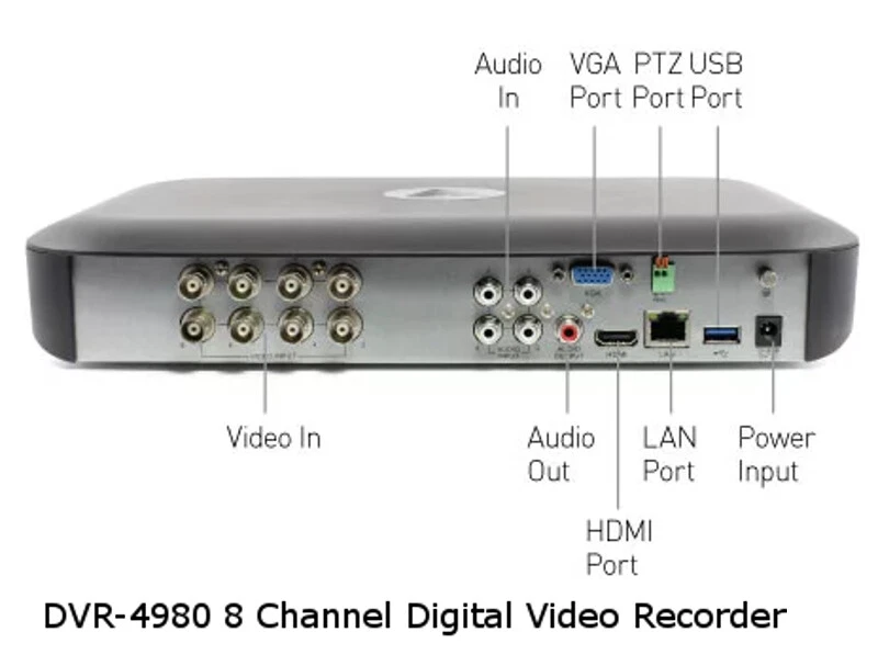 Swann 4 Bullet Camera 8 Channel 4K-Upscale DVR Security System - Image 2 of 4