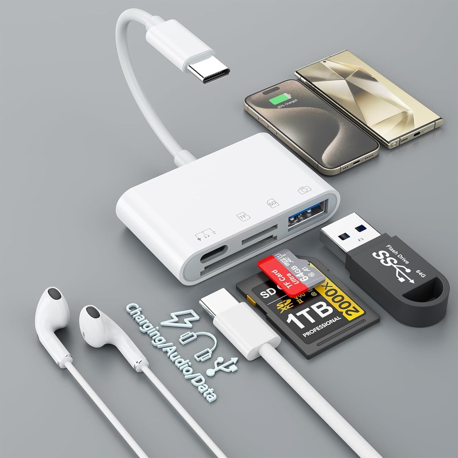 4-in-1 USB C SD Card Reader, Micro SD to Type C OTG Adapter with SD MicroSD T...