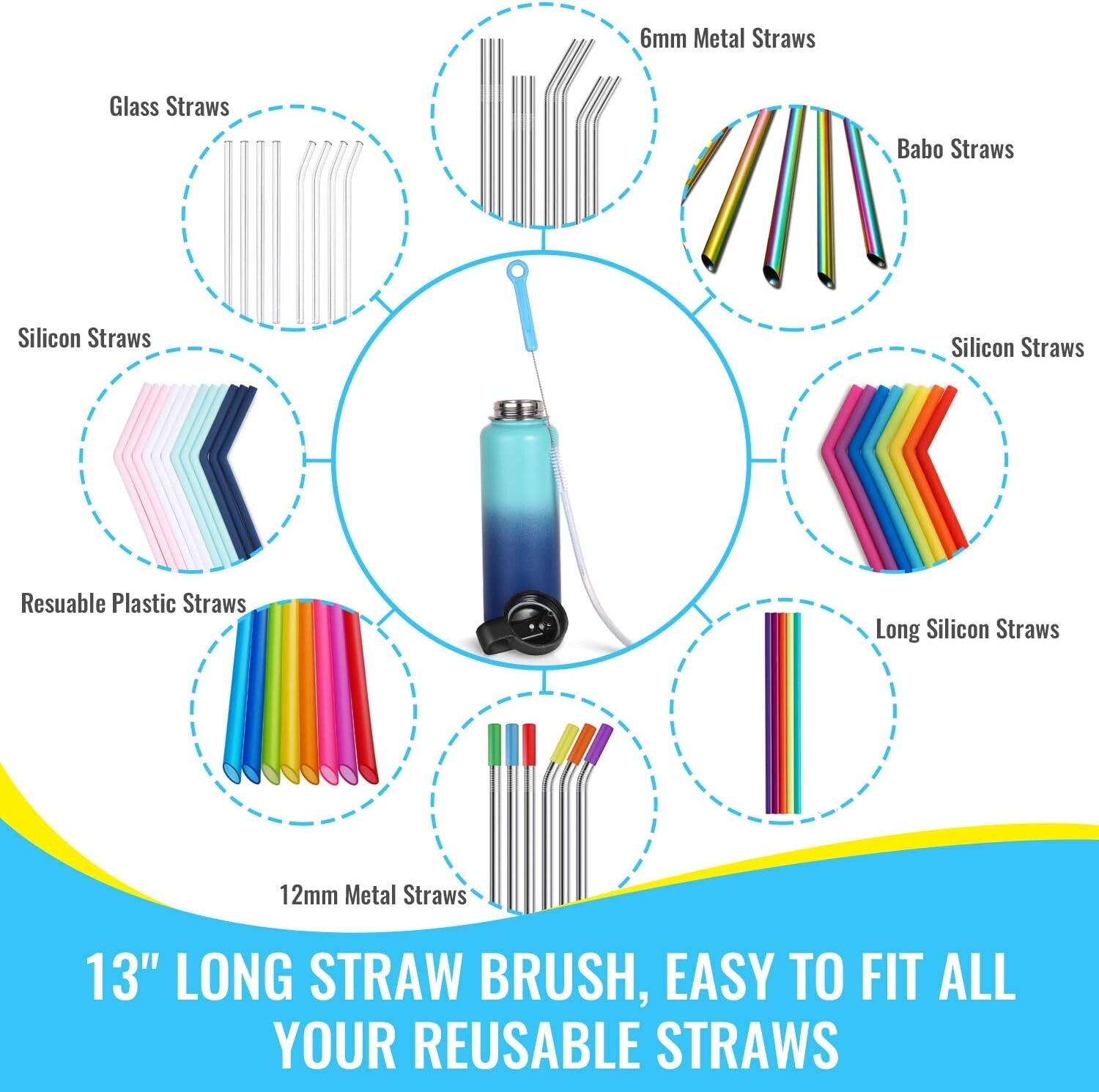 Bottle Cleaning Brush Set Long Handle Silicone Brushes Jug Thermos Flask Cleaner