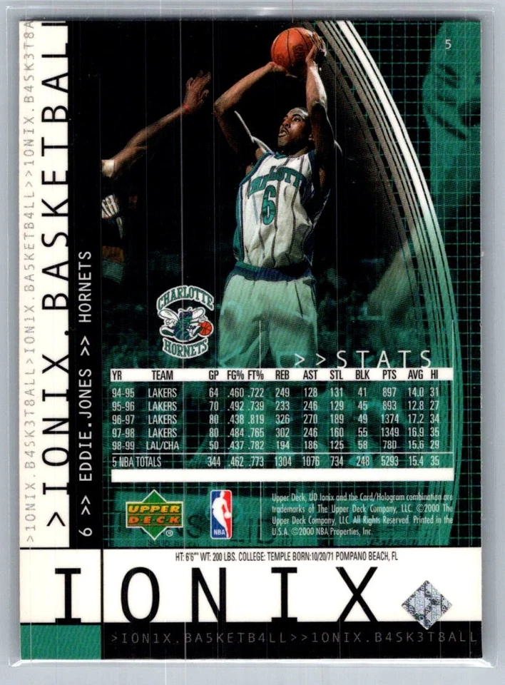 1999-00 Upper Deck Ionix Basketball #5 Eddie Jones - VG - Charlotte Hornets - Image 2 of 2