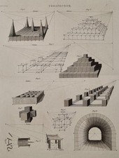 Estampe ancienne dessin planche technique représentant la perspective/horizon