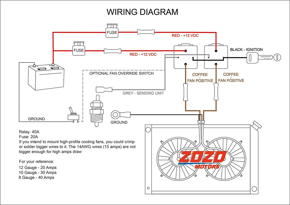 Dual Electric Fan Relay Kit Radiator Electric Fan Thermostat Kit