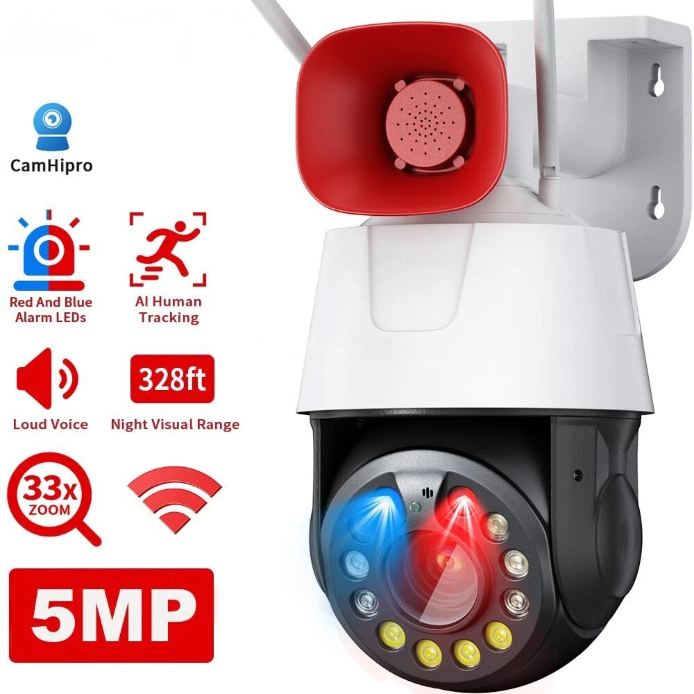 Cctv zoom cheap