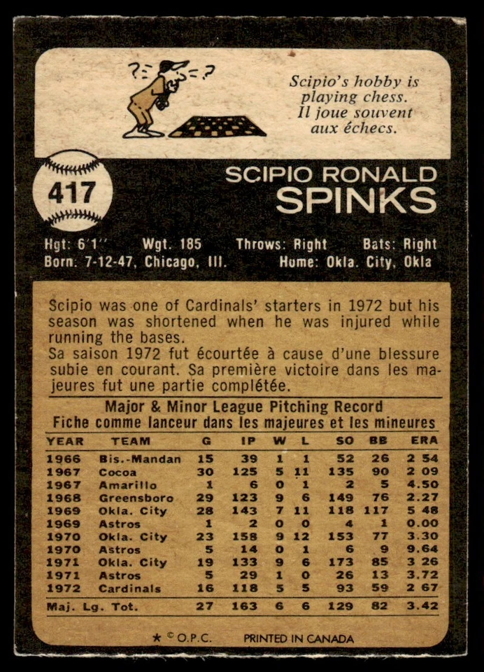 1973 O-Pee-Chee Scipio Spinks St. Louis Cardinals #417 - Image 2 of 2