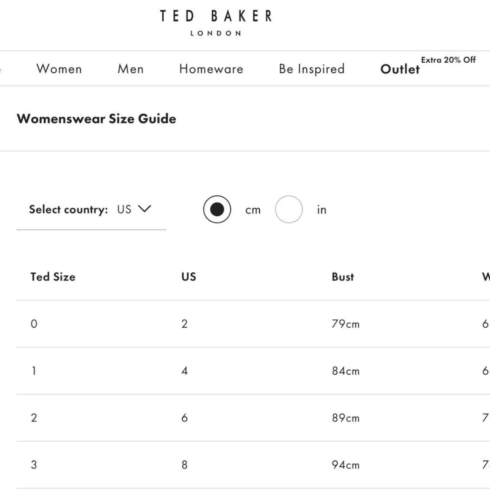 Ted Baker Black Aerrin Fern Forest Smocked Floral Min… Gem