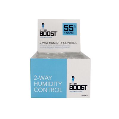 55% RH Level - 4 Gram Size - Two-Way Humidity Control Pack - Incl. Replacemen...