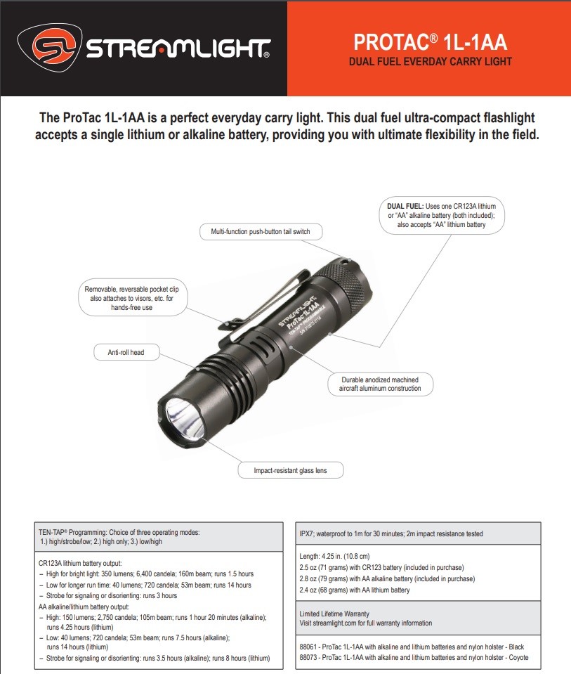 ストリームライト【1L-1AA】 タクティカルライト 350ルーメン レビュー】 STREAMLIGHT ProTac 1L-1AA | 現代戦技研究会