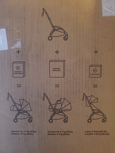 Stokke YOYO2 Bundle 6+ With Black Folding Stroller Brand New in BOX - Picture 10 of 10