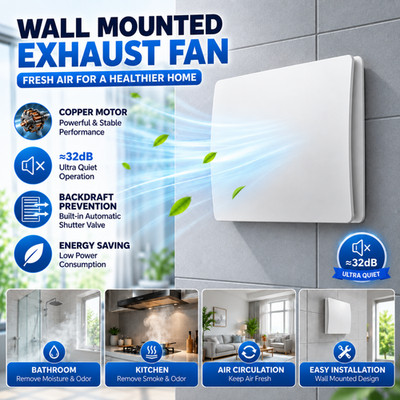 6 Zoll Wandabzugshaube Abluft Ventilator leise Bad WC Küchenventilator