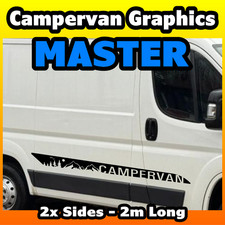 Renault Master MOTORHOME