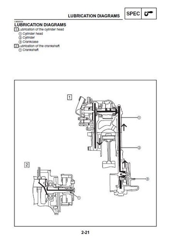 Yamaha Maxter 125 XQ125 Service Reparatur Werkstatthandbuch USB 2015 - Bild 6 von 11