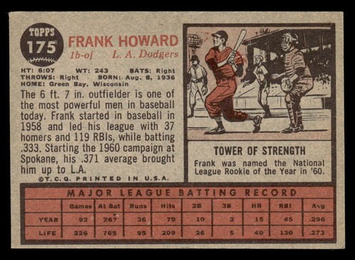Frank Howard 1962 Topps Card #175 Los Angeles Dodgers - Picture 2 of 2