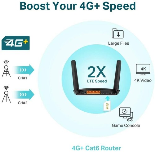 TP-Link Archer MR600 AC1200Mbps 4G+ Cat6 Mobile Wi-Fi Router Dual Band Unlocked - Picture 7 of 9