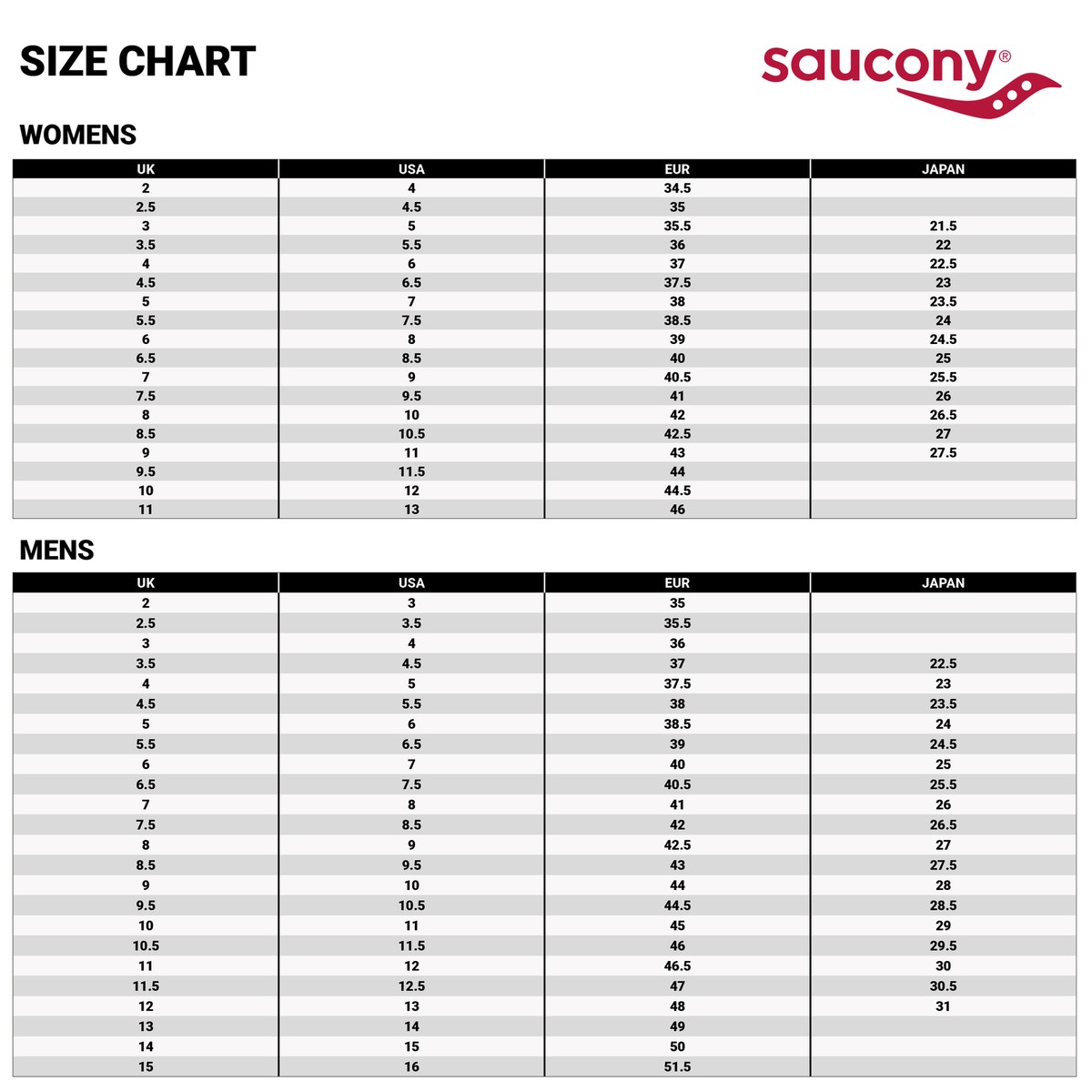 saucony size chart