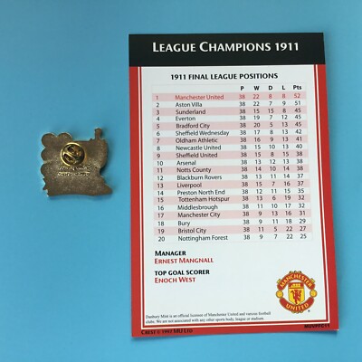 Insigne épingle émaillée Danbury Mint Manchester United Football FC