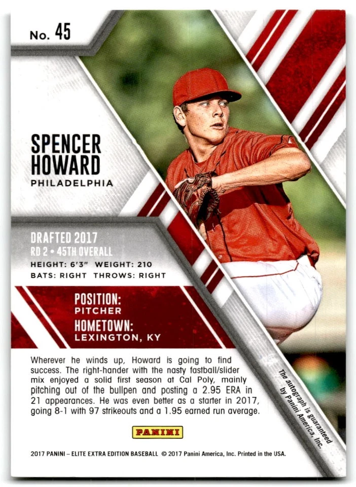 2017 Panini Elite Extra Edition #45 Spencer Howard Autographs Phillies Auto - Image 2 of 2