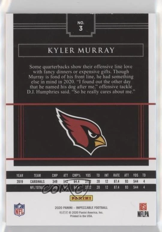 2020 Panini Impeccable /75 Kyler Murray #3 - Image 2 of 2