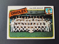 1980 Topps - Team Checklist Earl Weaver #404 - Baltimore Orioles
