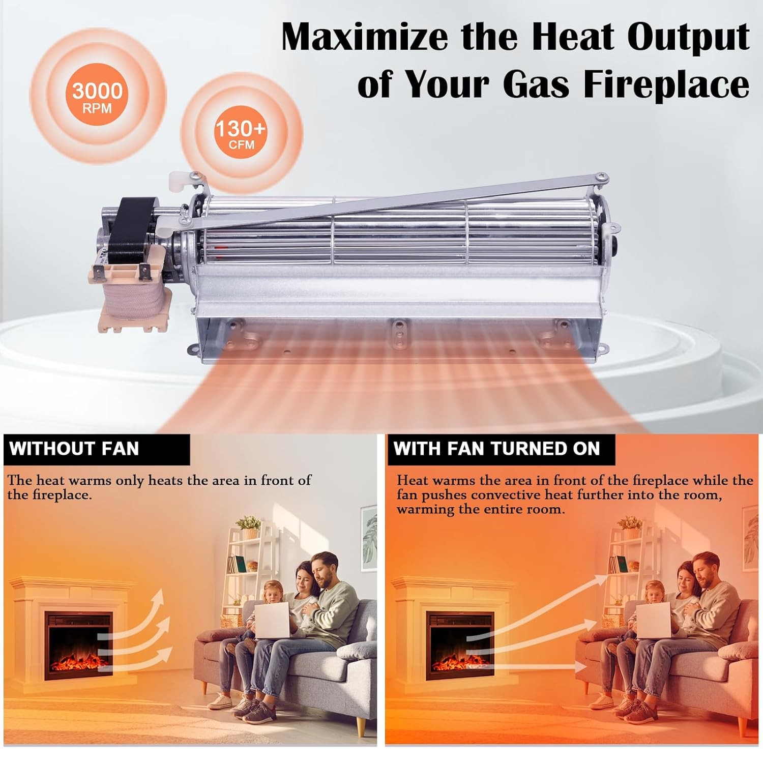 BLOT BLOTMC Fireplace Blower Kit for Monessen, Majestic, Martin,Vermont Castings