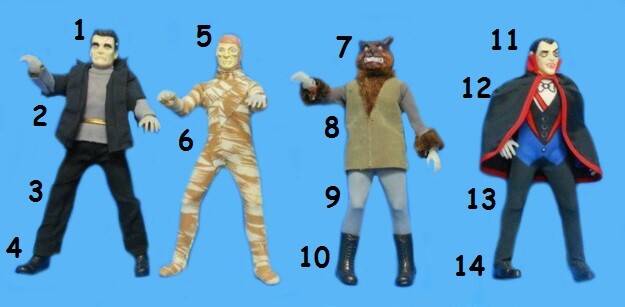 wolfman mego